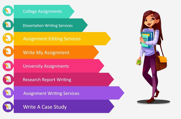 Assignment Writing USA